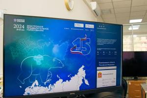 На данный момент за кандидатов от городского округа Воскресенск отдали свои голоса почти шесть тысяч граждан